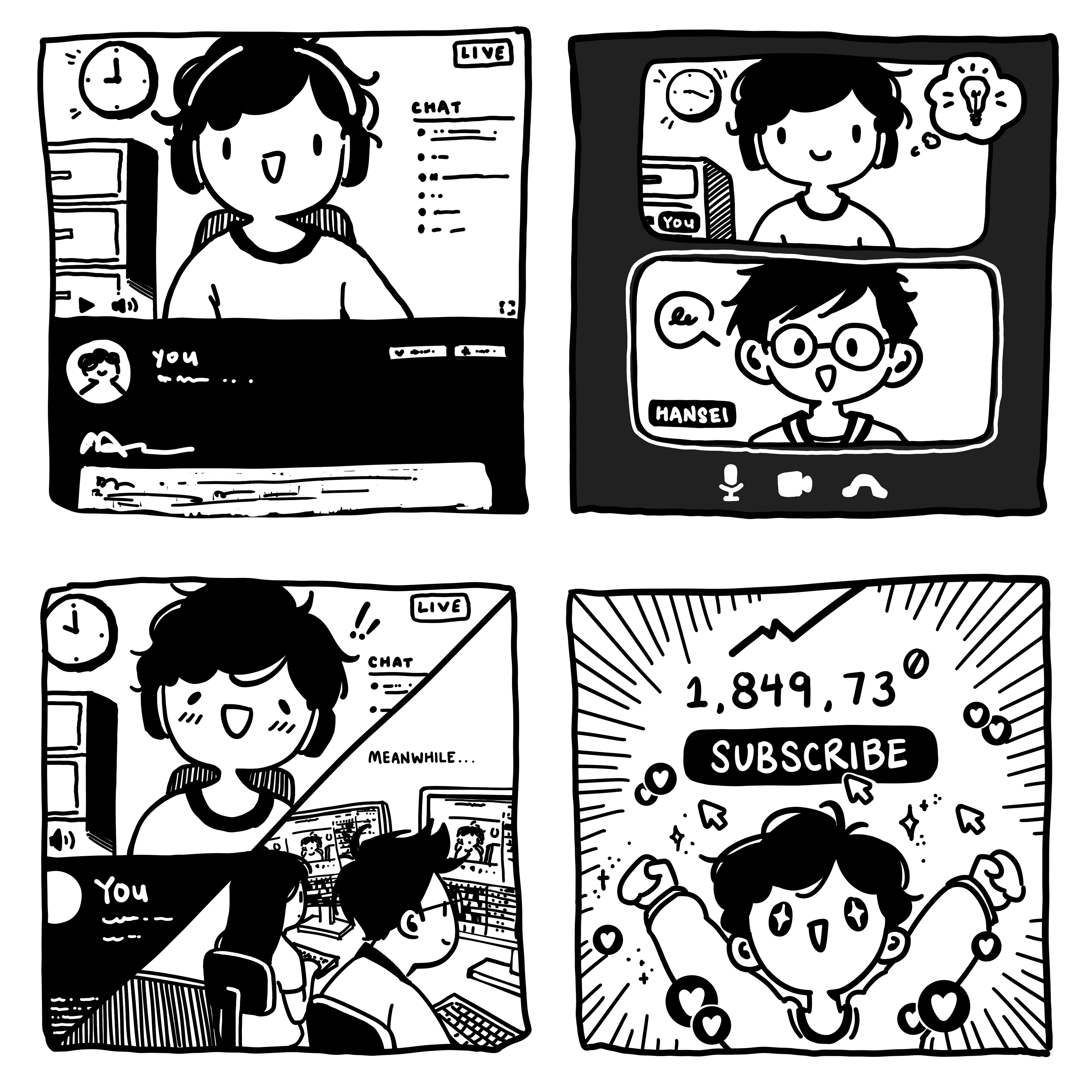 Final black and white solution comic: a streamer goes live, meets with a Hansei team member over video call, streams while Hansei edits, then cheers as subscribers climb past 1.8 million