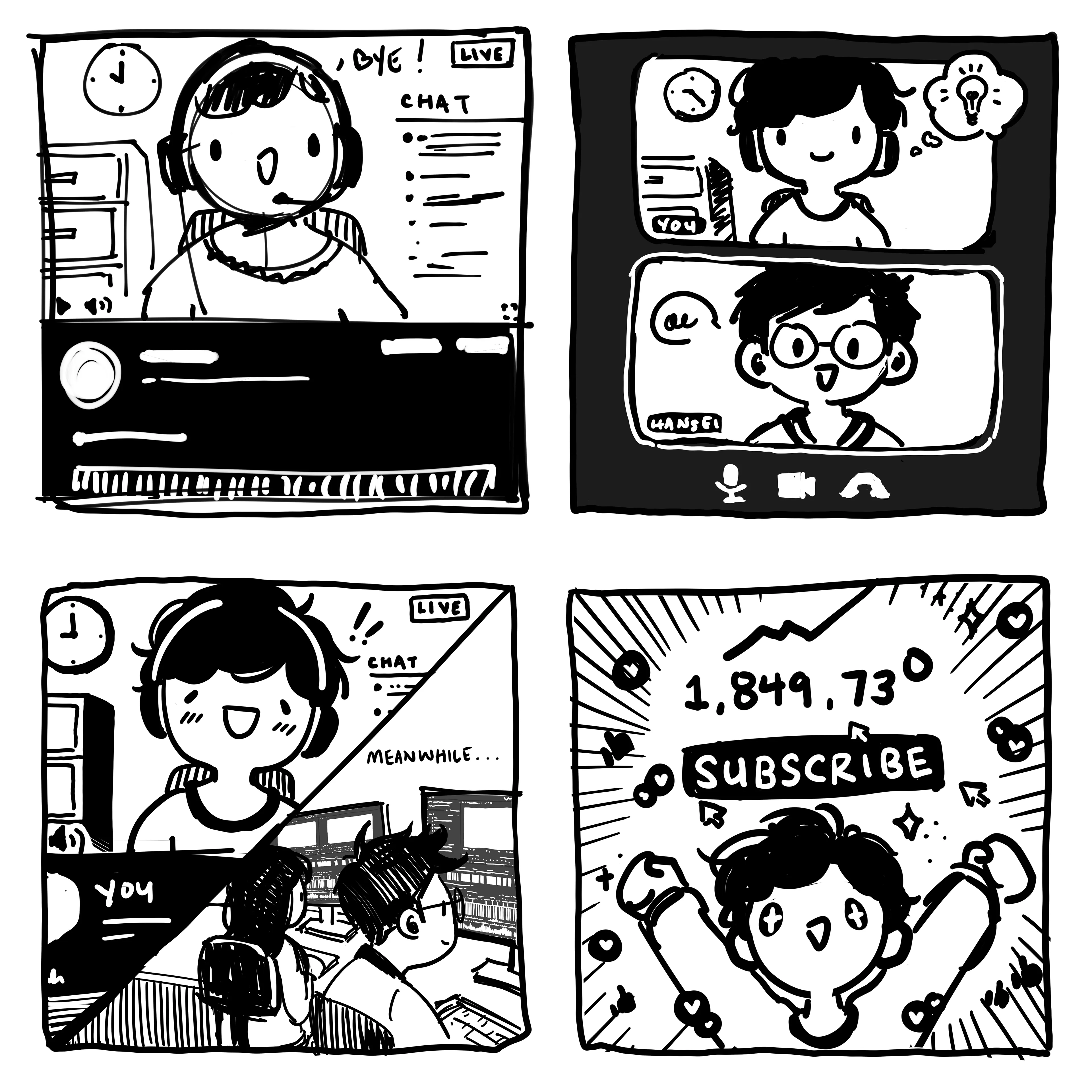 Rough sketch of the solution comic: a streamer live, a video call with Hansei, streaming while Hansei edits, then celebrating a subscribe count