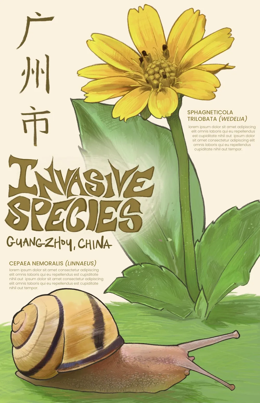 INVASIVE SPECIES IN GUANGZHOU